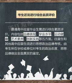 高招最新爆料新闻,重磅政策与热门专业大盘点!” 第2张 高招最新爆料新闻,重磅政策与热门专业大盘点!” 第2张
