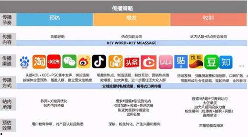 怎么爆料娱乐热点的人呢,幕后推手如何制造话题 第3张 怎么爆料娱乐热点的人呢,幕后推手如何制造话题 第3张