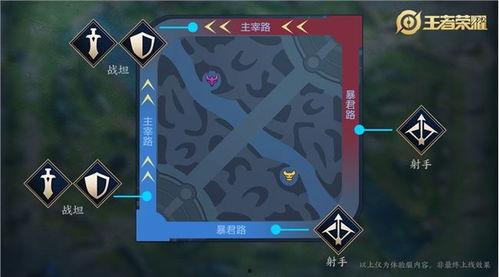 国庆王者最新爆料视频大全,精彩视频大盘点,揭秘新赛季亮点与改动 第1张 国庆王者最新爆料视频大全,精彩视频大盘点,揭秘新赛季亮点与改动 第1张